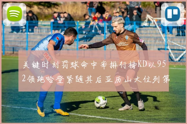 关键时刻罚球命中率排行榜KD以952领跑哈登紧随其后亚历山大位列第六